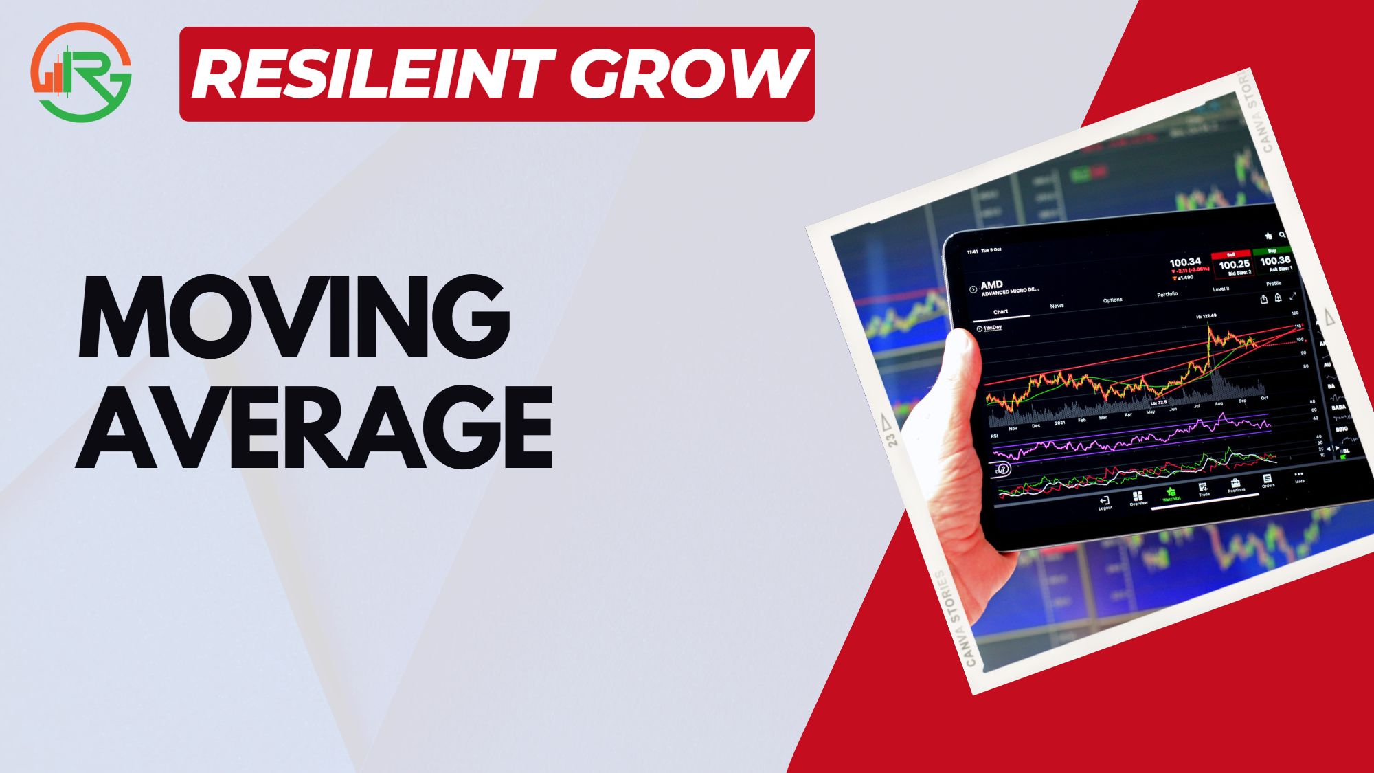 Moving Average